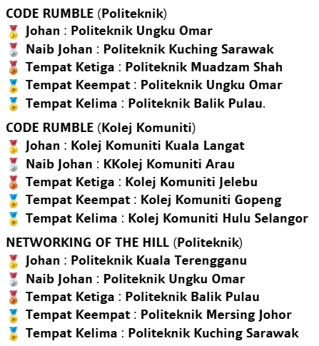 result1