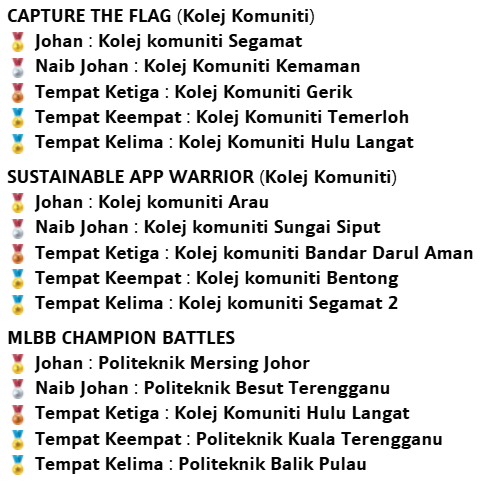 result3